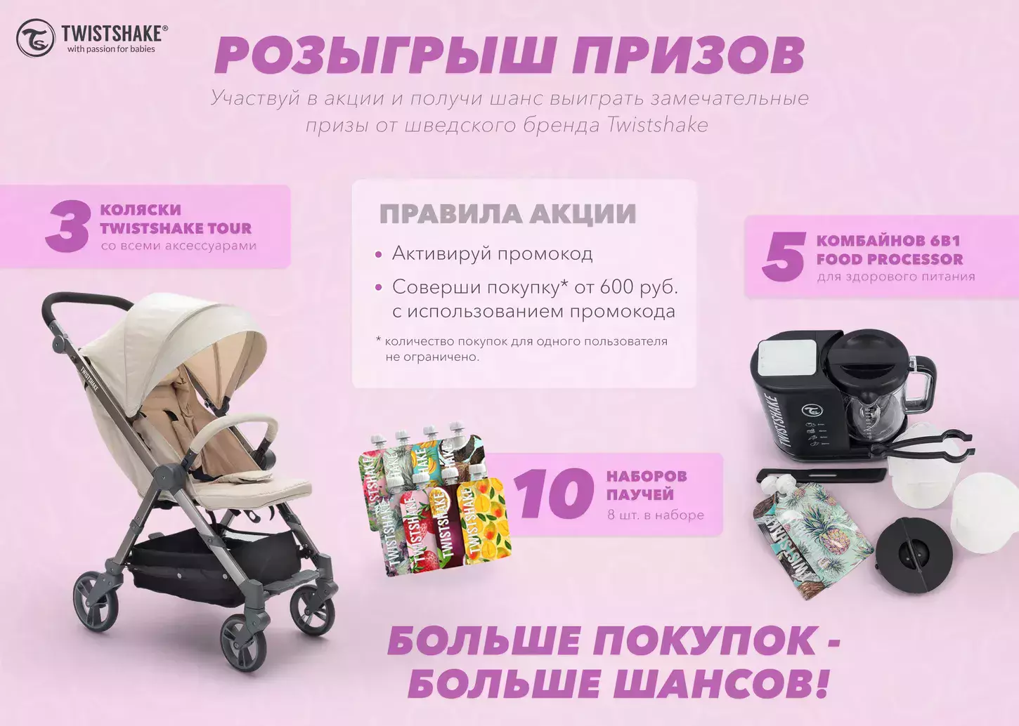 Акция Twistshake и Ozon.ru: «Twistshake дарит подарки»